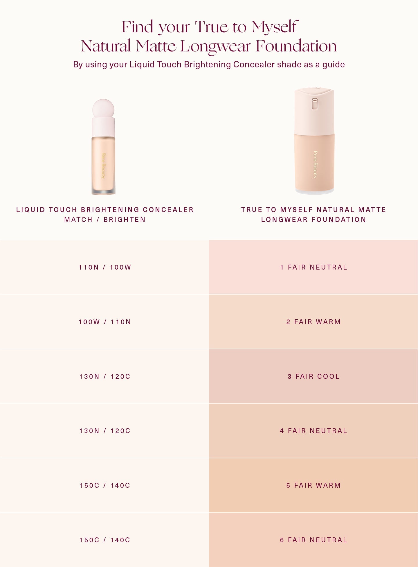 True to Myself Natural Matte Longwear Foundation