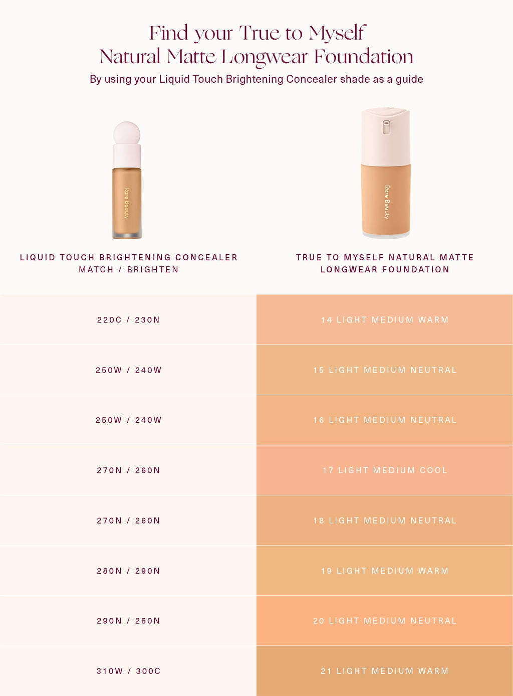 True to Myself Natural Matte Longwear Foundation