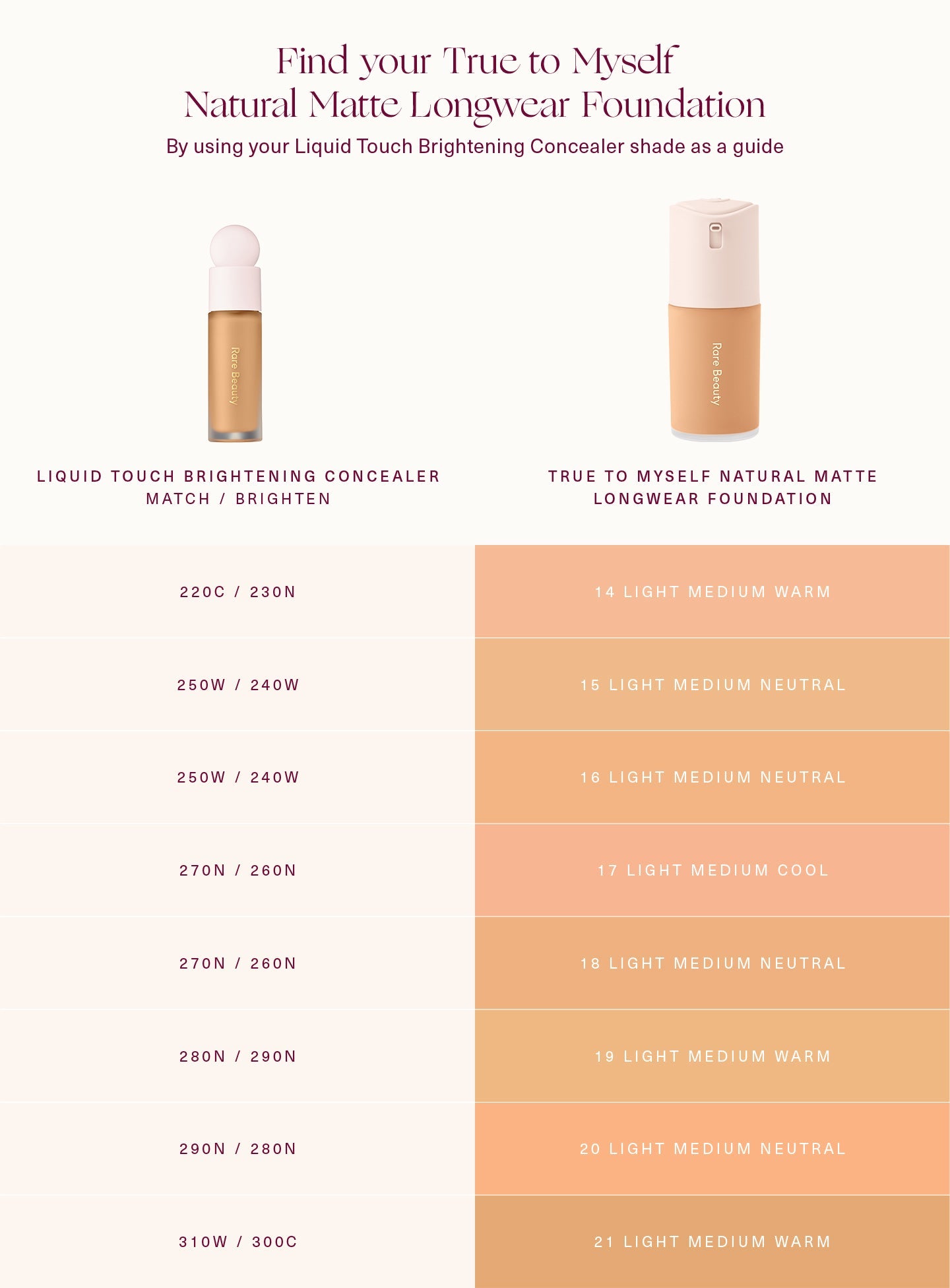 True to Myself Natural Matte Longwear Foundation
