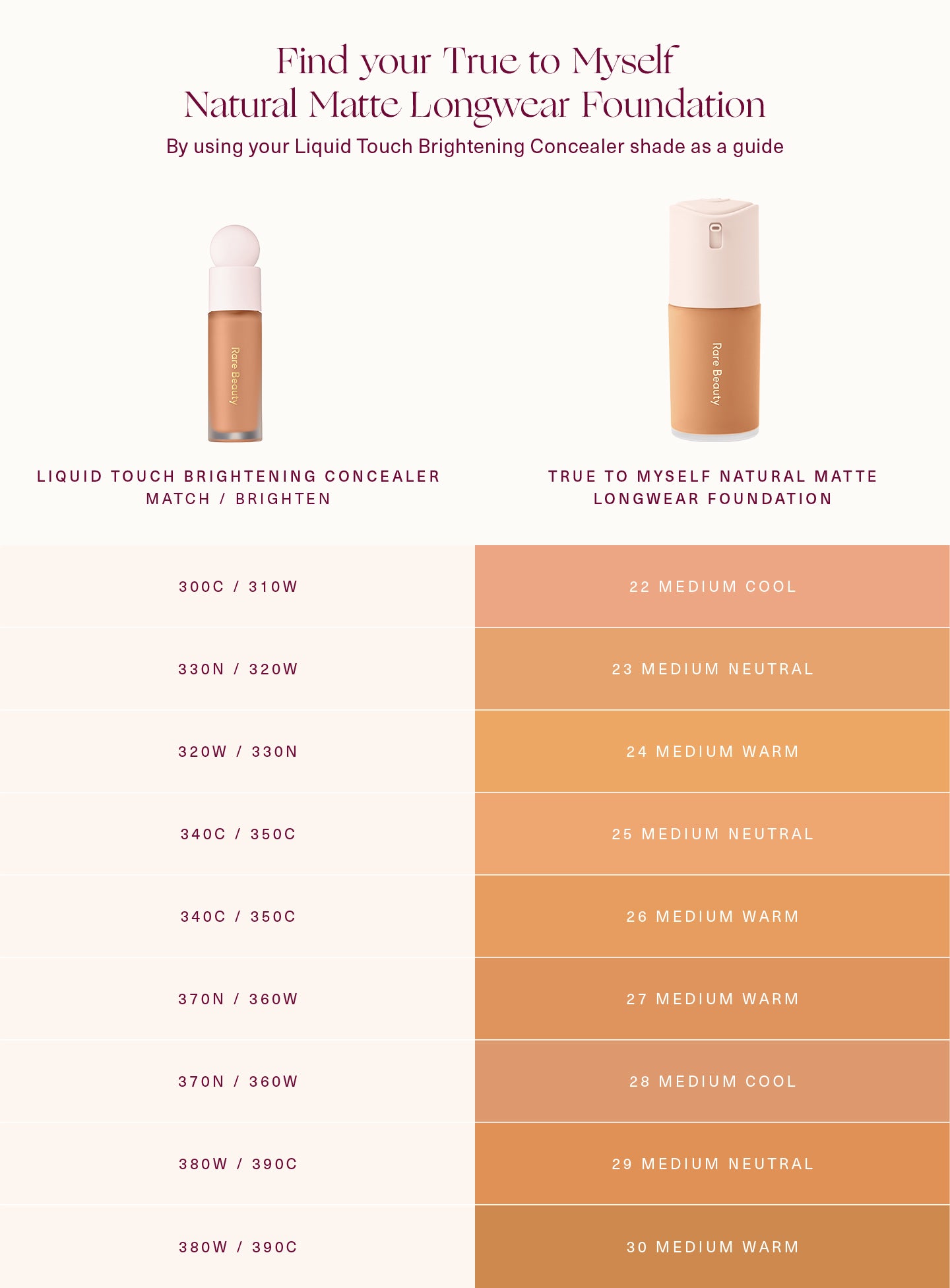 True to Myself Natural Matte Longwear Foundation