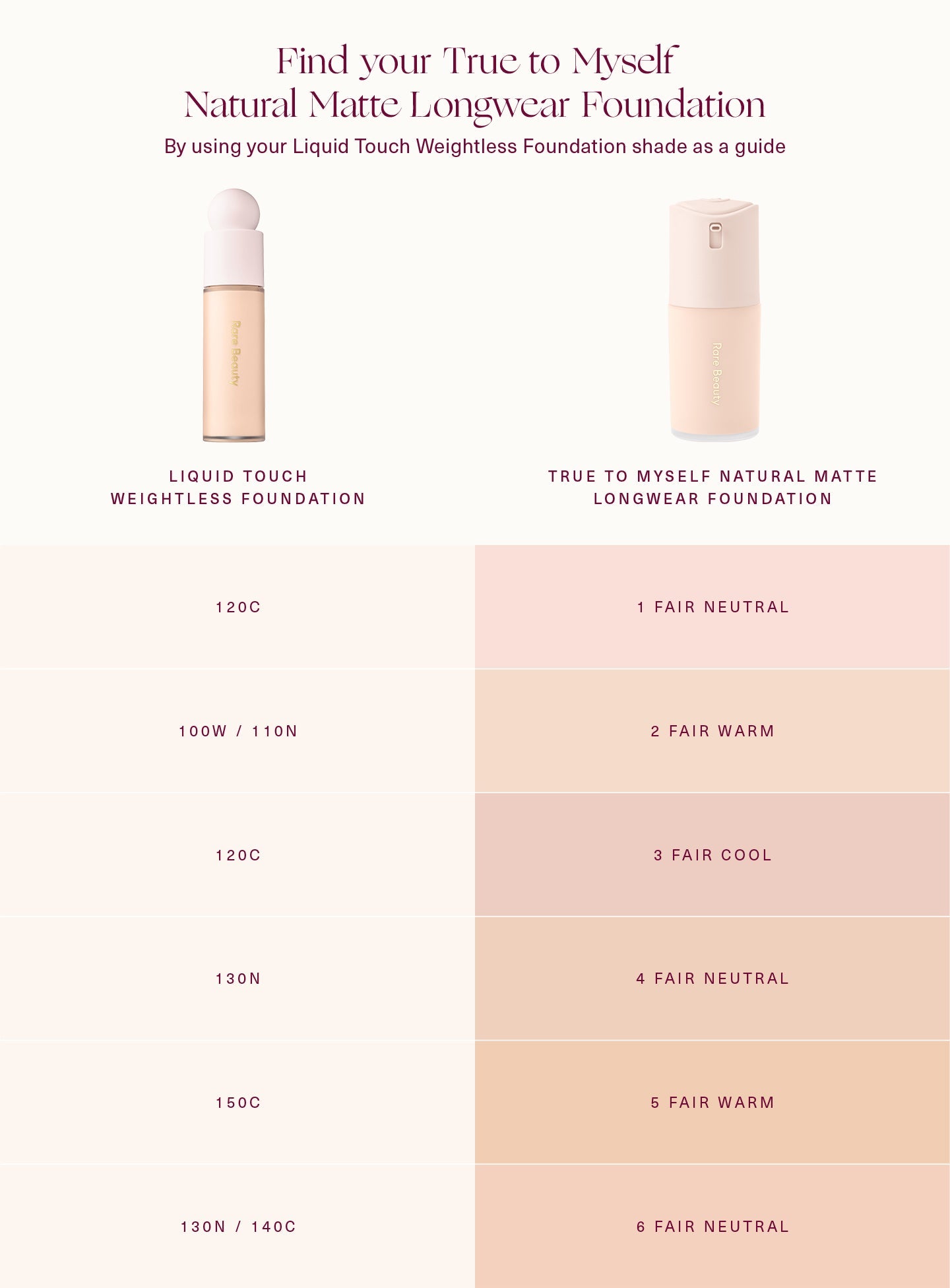 True to Myself Natural Matte Longwear Foundation