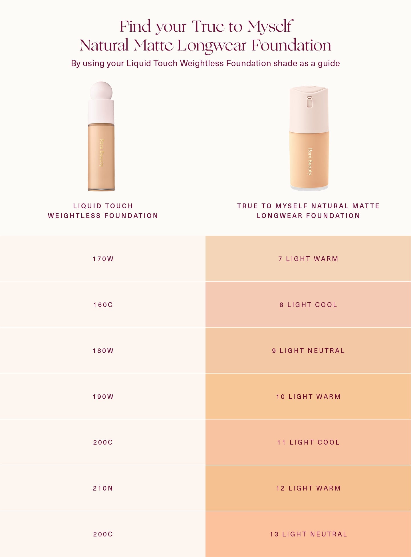 True to Myself Natural Matte Longwear Foundation
